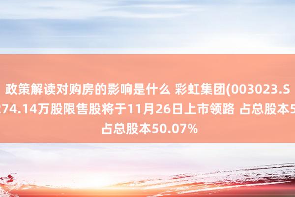 政策解读对购房的影响是什么 彩虹集团(003023.SZ)：5274.14万股限售股将于11月26日上市领路 占总股本50.07%