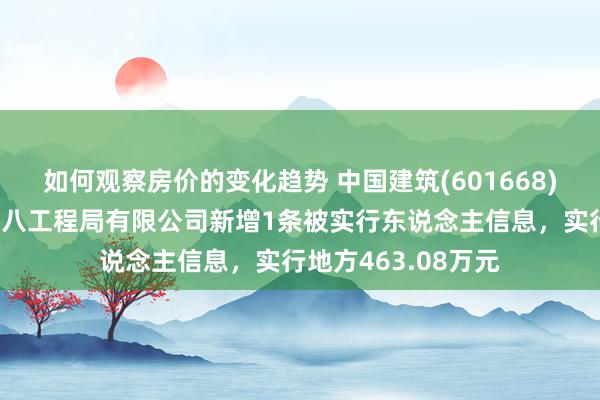 如何观察房价的变化趋势 中国建筑(601668)控股的中国建筑第八工程局有限公司新增1条被实行东说念主信息，实行地方463.08万元