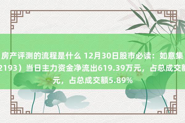 房产评测的流程是什么 12月30日股市必读：如意集团（002193）当日主力资金净流出619.39万元，占总成交额5.89%