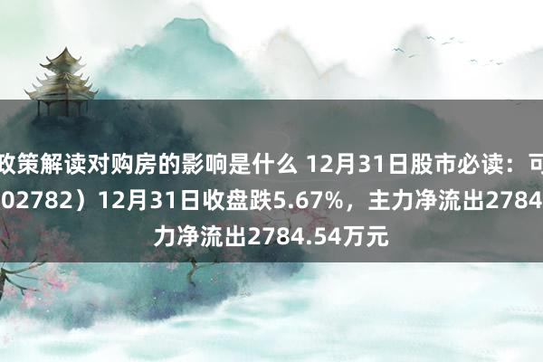 政策解读对购房的影响是什么 12月31日股市必读：可立克（002782）12月31日收盘跌5.67%，主力净流出2784.54万元