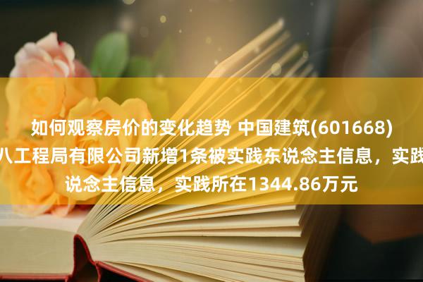 如何观察房价的变化趋势 中国建筑(601668)控股的中国建筑第八工程局有限公司新增1条被实践东说念主信息，实践所在1344.86万元