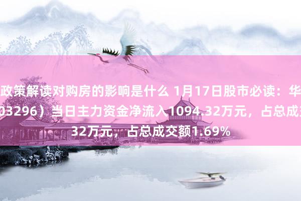 政策解读对购房的影响是什么 1月17日股市必读：华勤期间（603296）当日主力资金净流入1094.32万元，占总成交额1.69%