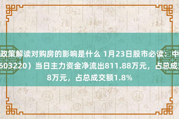 政策解读对购房的影响是什么 1月23日股市必读：中贝通讯（603220）当日主力资金净流出811.88万元，占总成交额1.8%