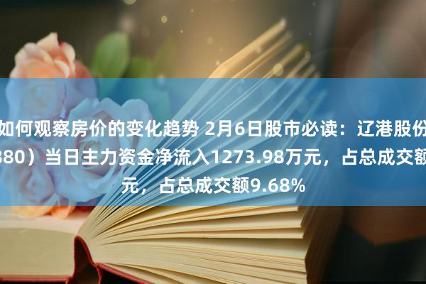 如何观察房价的变化趋势 2月6日股市必读：辽港股份（601880）当日主力资金净流入1273.98万元，占总成交额9.68%