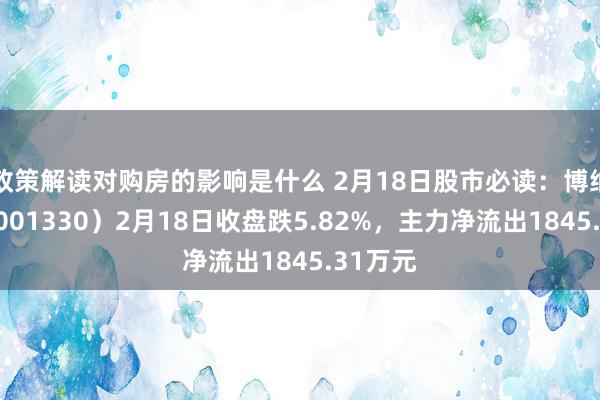 政策解读对购房的影响是什么 2月18日股市必读：博纳影业（001330）2月18日收盘跌5.82%，主力净流出1845.31万元