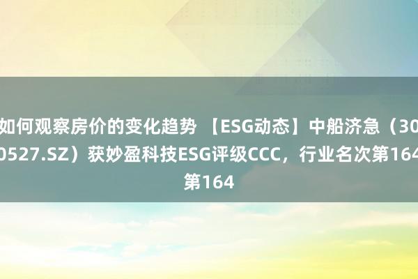 如何观察房价的变化趋势 【ESG动态】中船济急（300527.SZ）获妙盈科技ESG评级CCC，行业名次第164